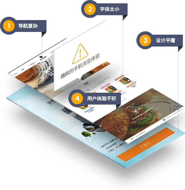 手机网站建设